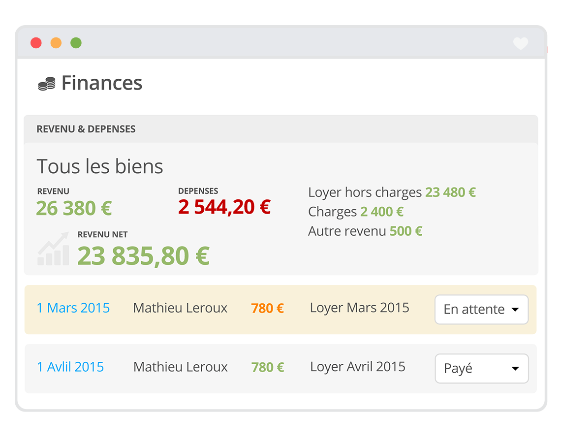 Gestion des Finances